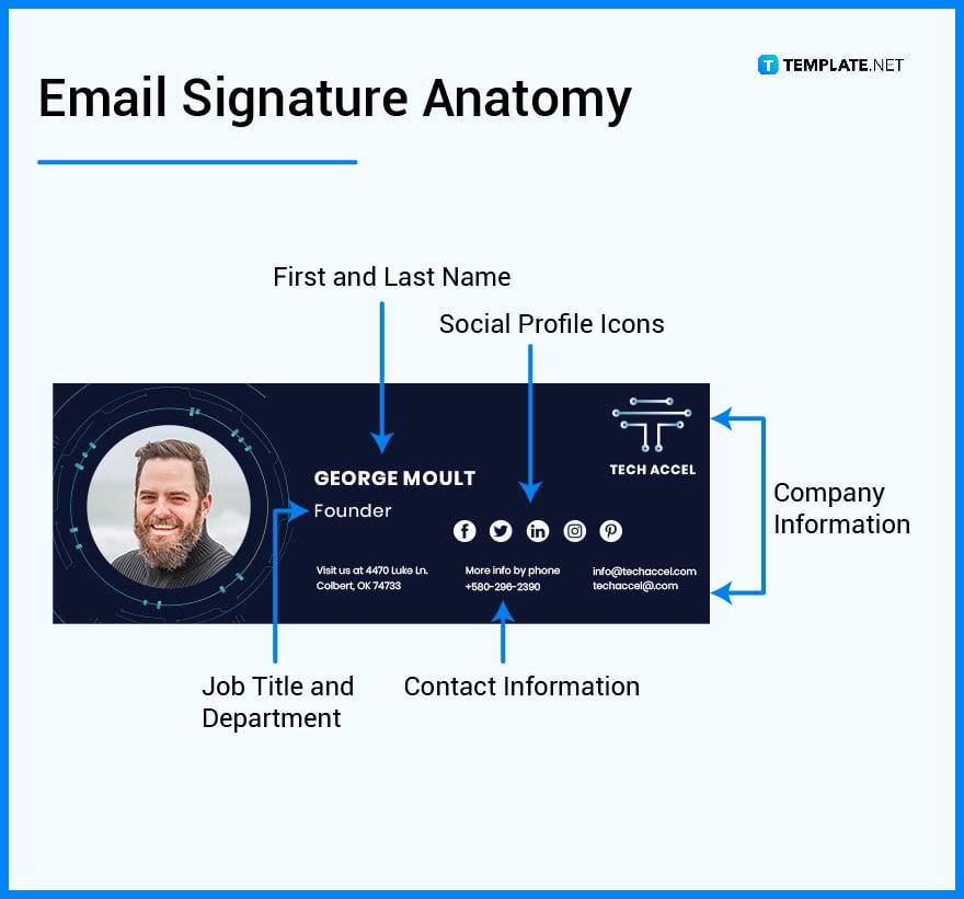 whats in an email signature parts