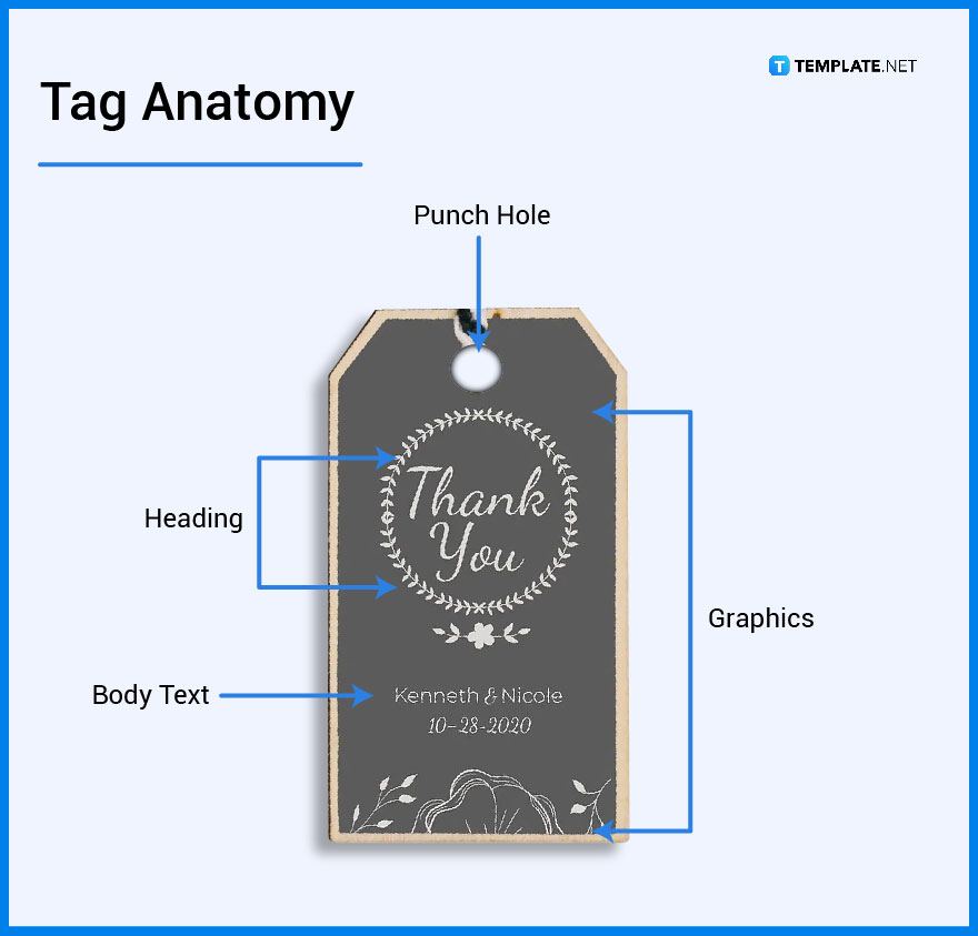 Tag What Is a Tag? Definition, Types, Uses