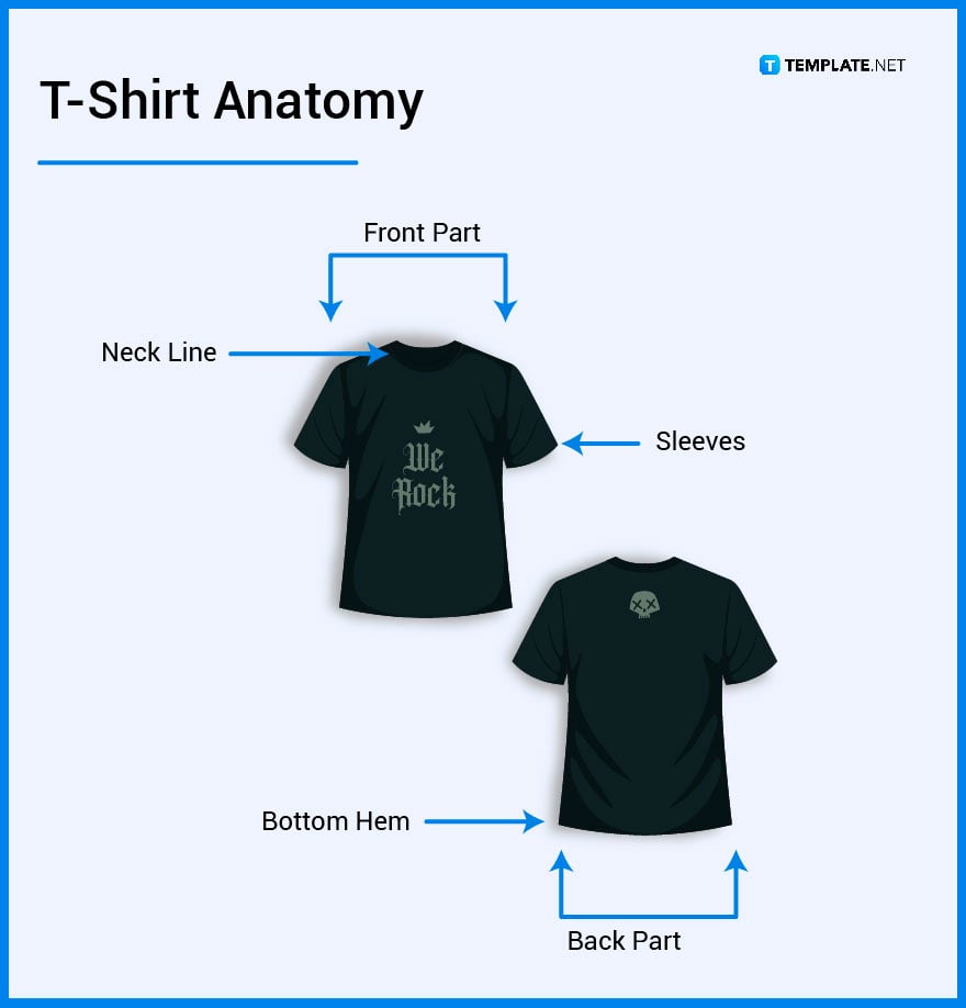 what’s in a t shirt parts