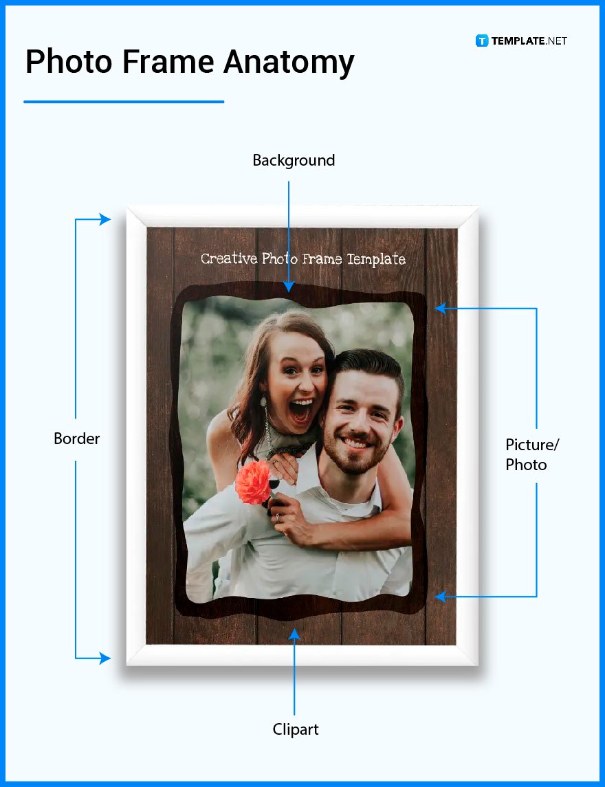 what’s in a photo frame