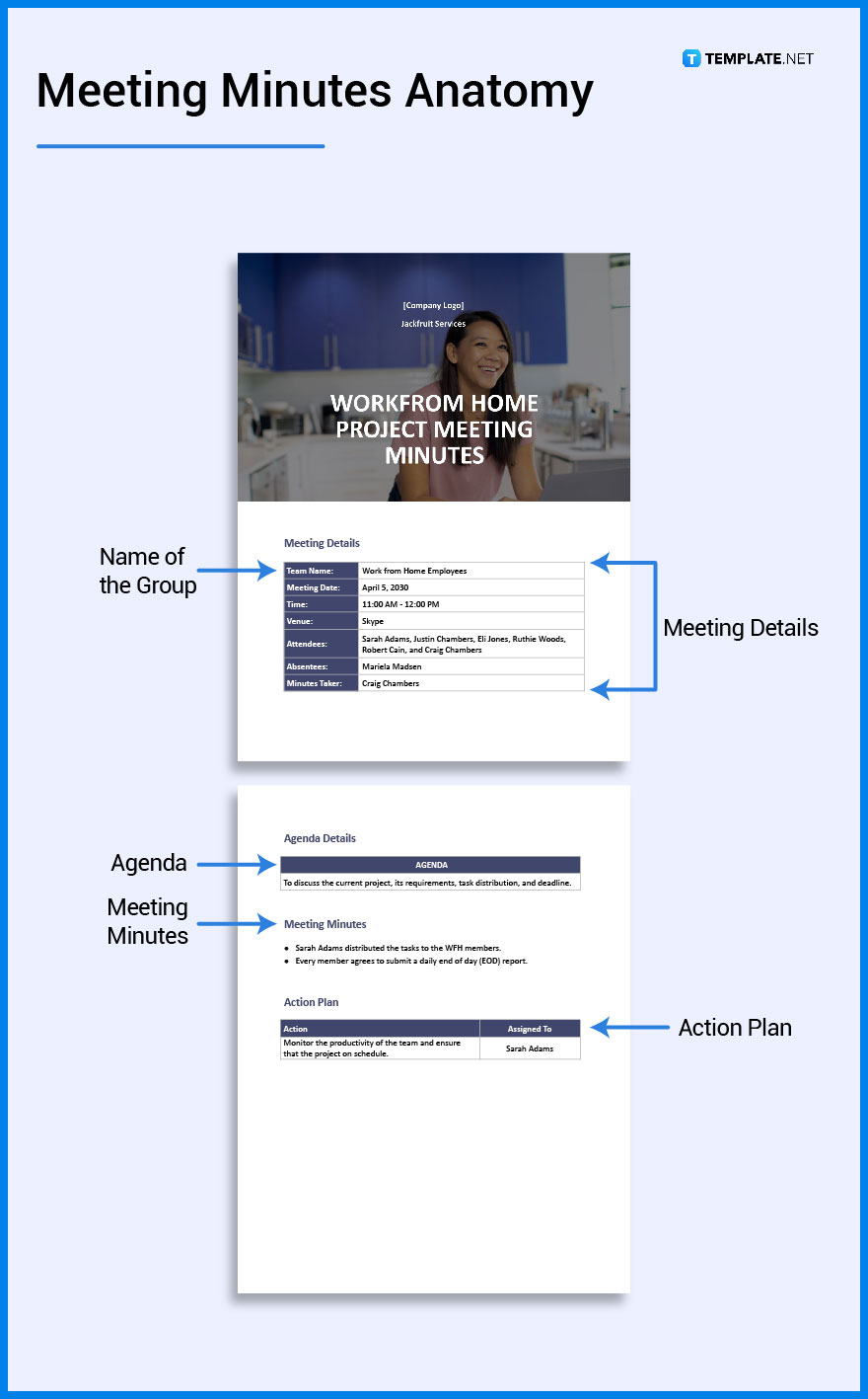 meeting-minutes-what-are-meeting-minutes-definition-types-uses