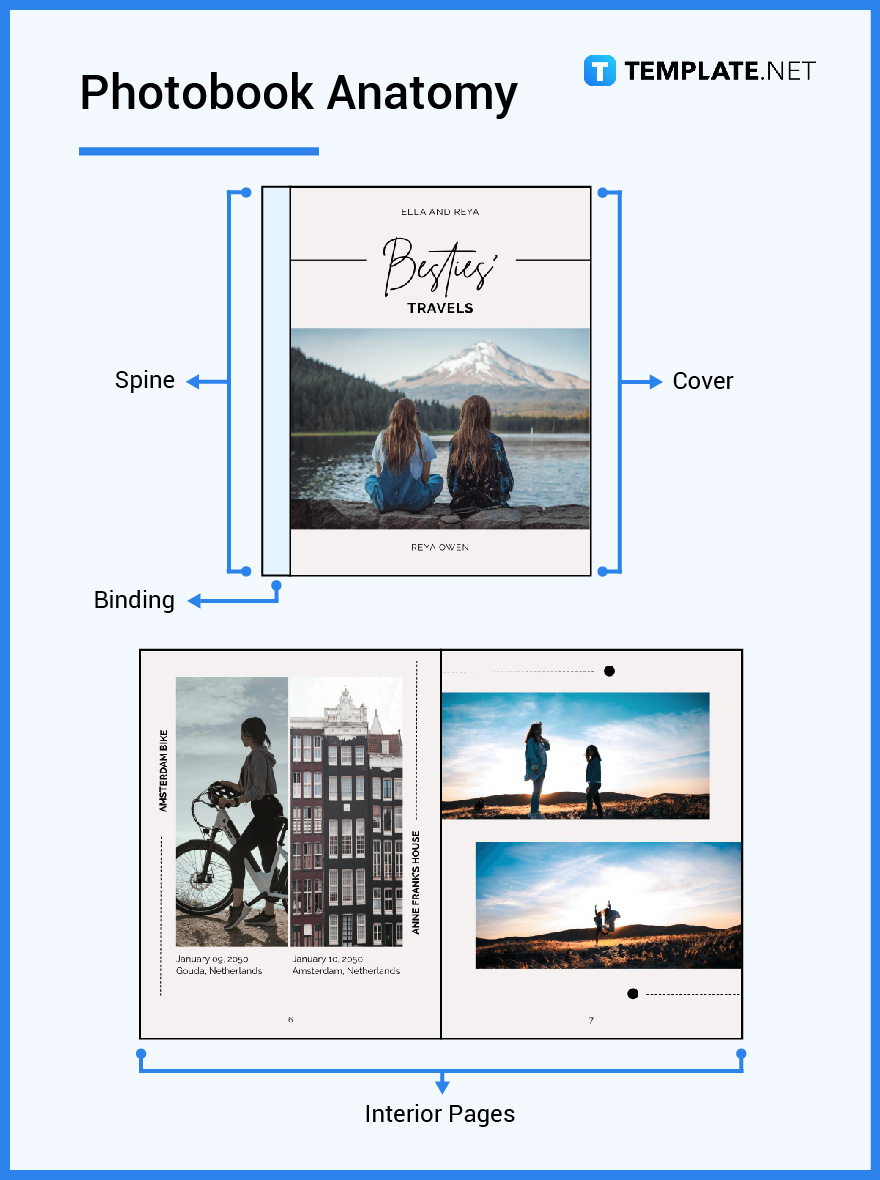 what’s in a photobook