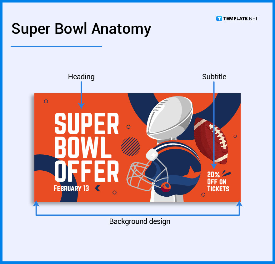 what’s-in-a-super-bowl-parts