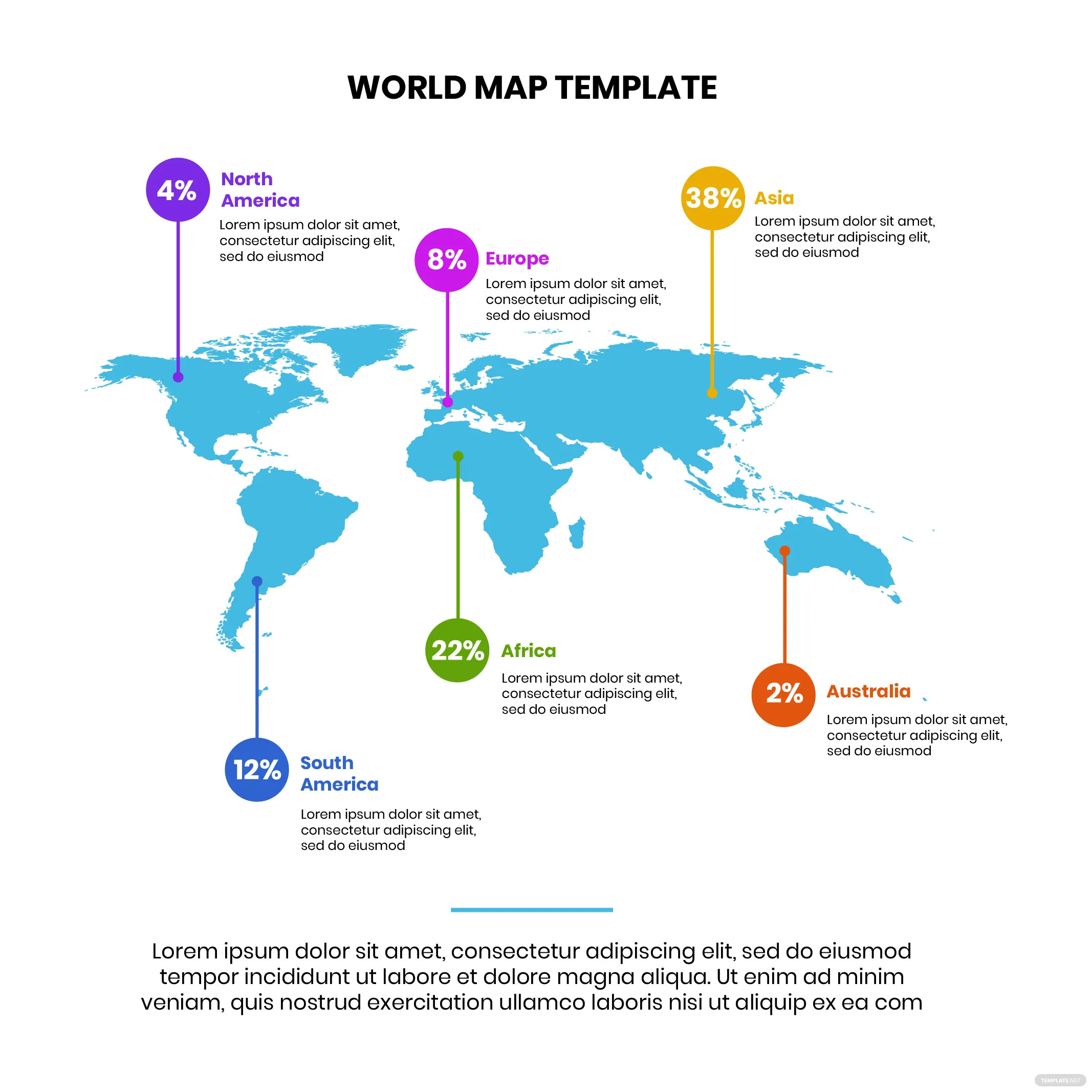 Infographic Ideas - Examples 2023