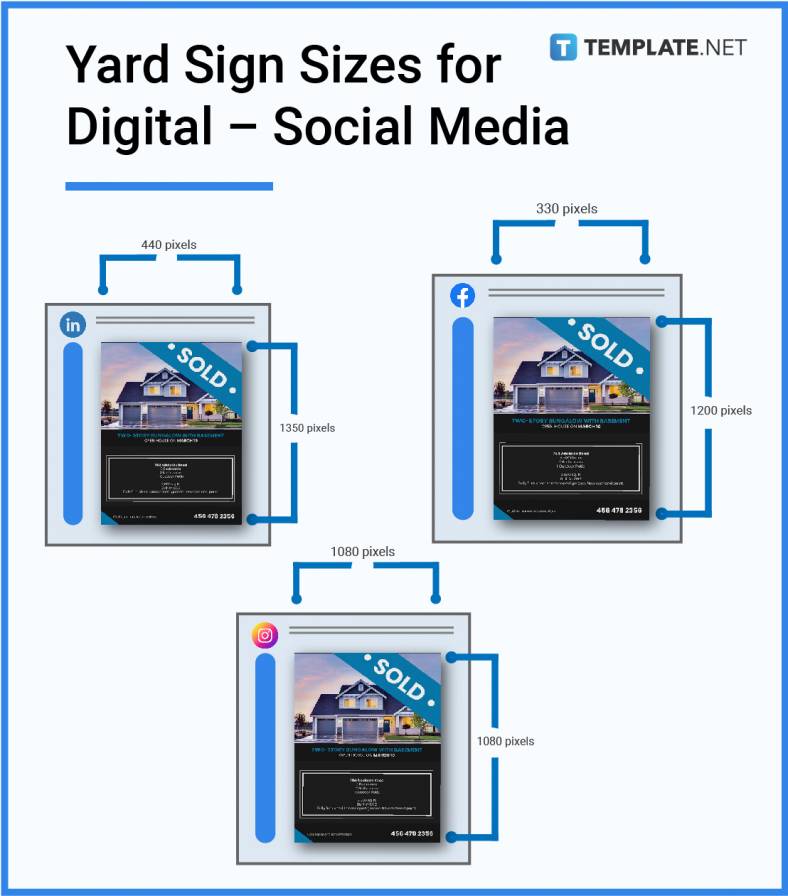 Yard Sign Size Dimension, Inches, mm, cms, Pixel