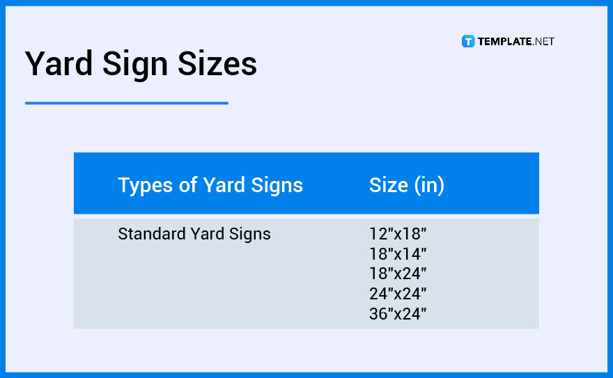yard sign sizes