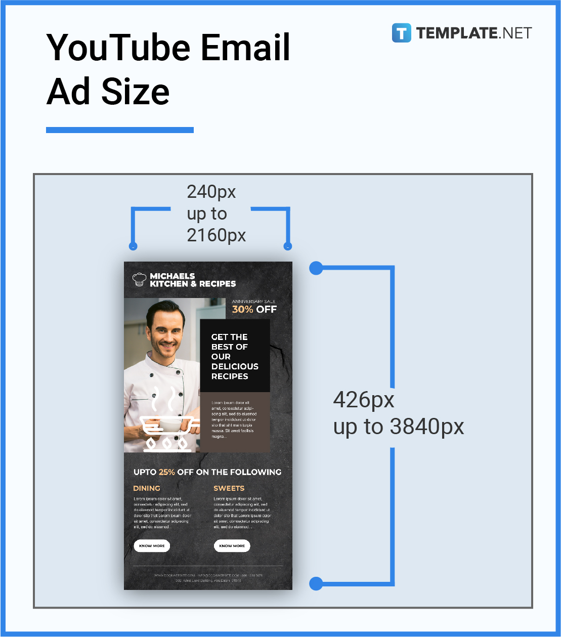 Best Image Width & Sizes For Email Campaigns