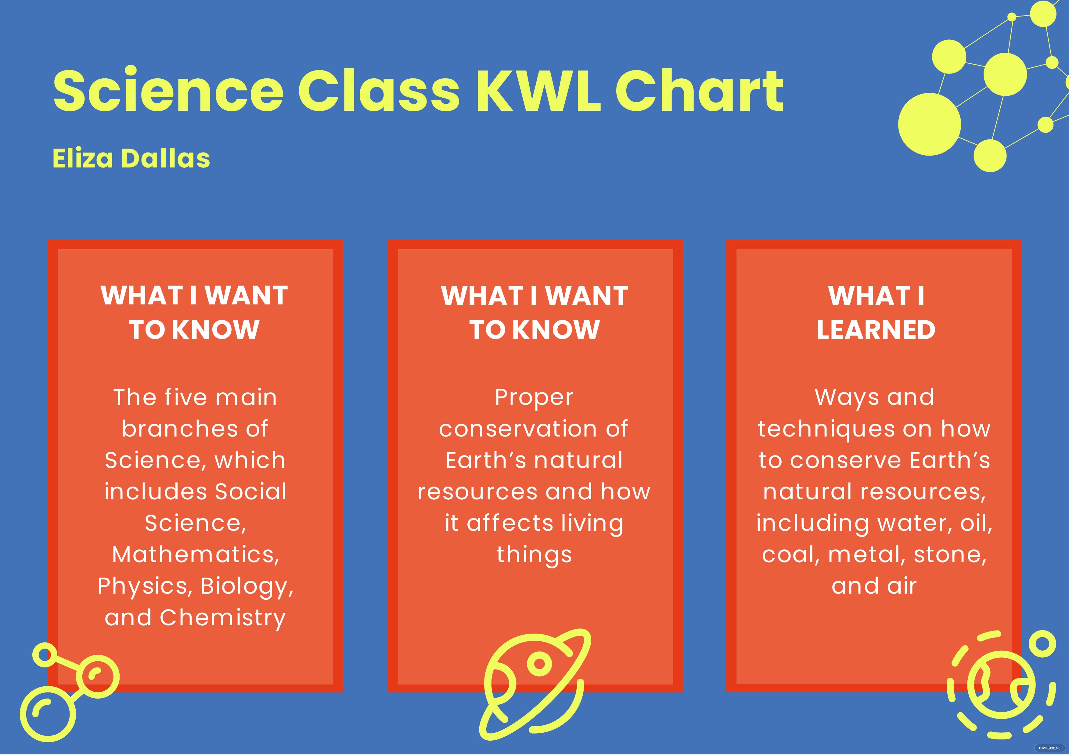 note taking graphic organizer ideas and examples