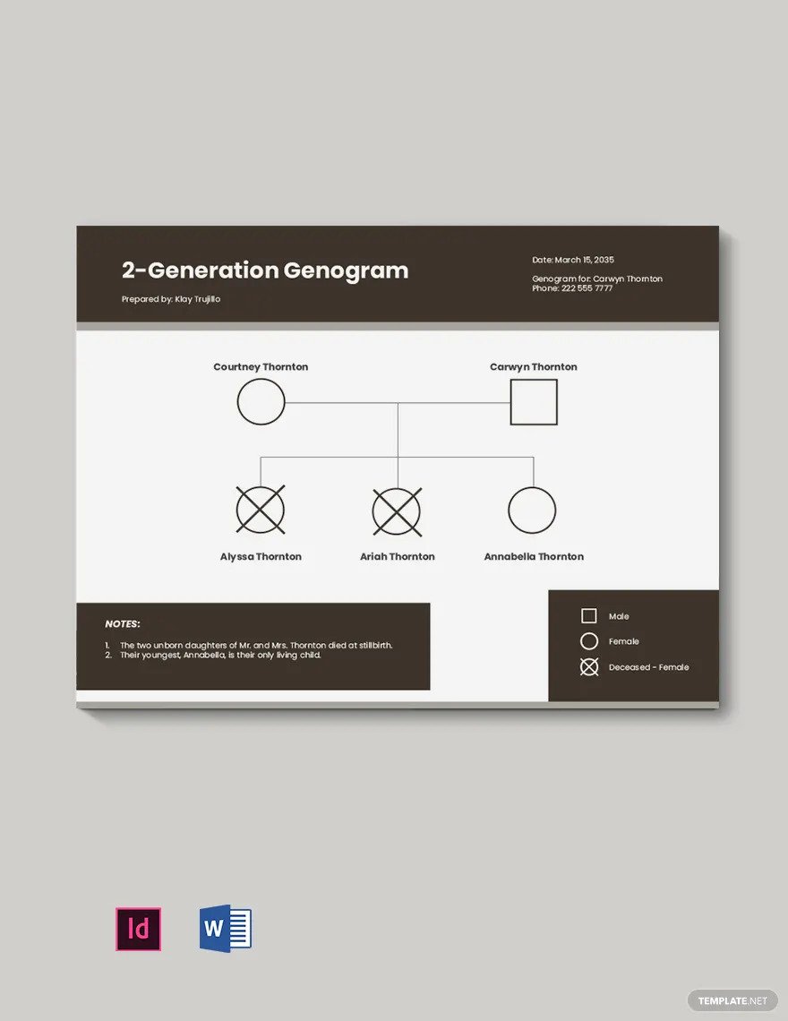 2-generation-genogram