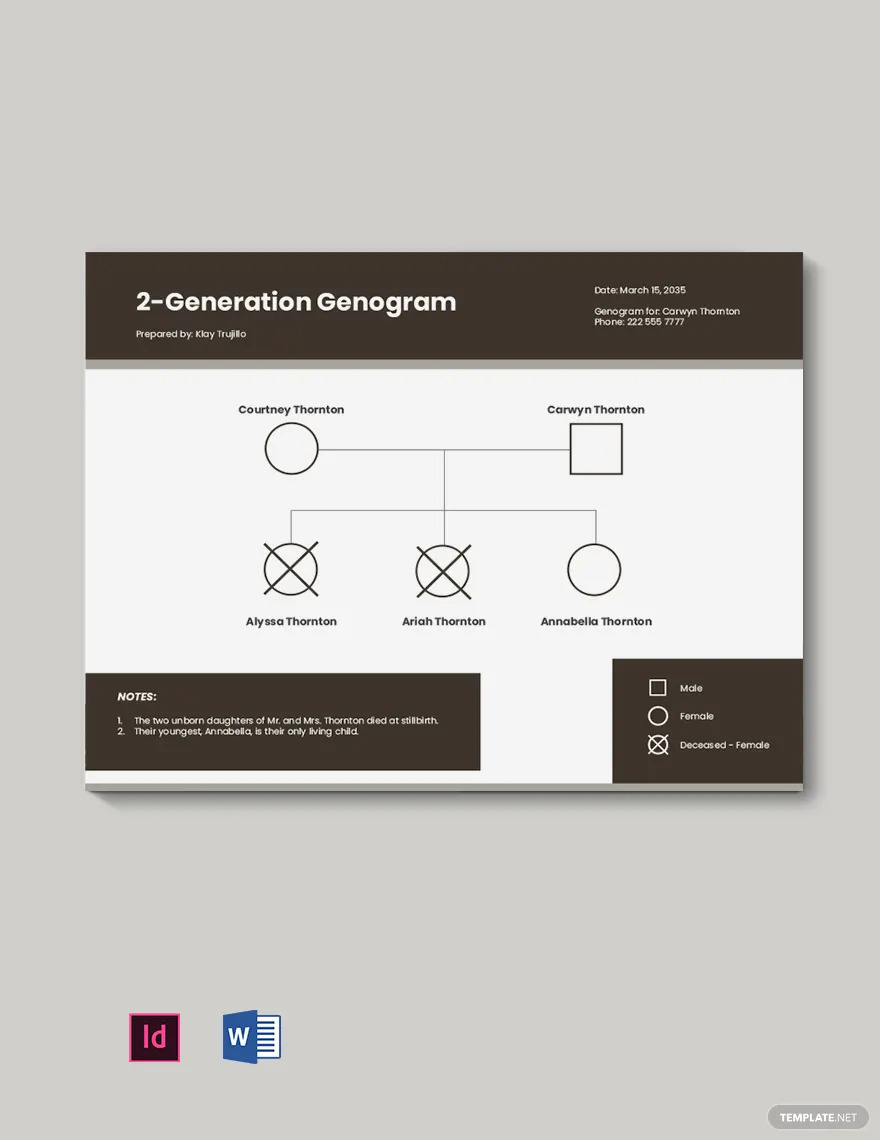 generation genogram