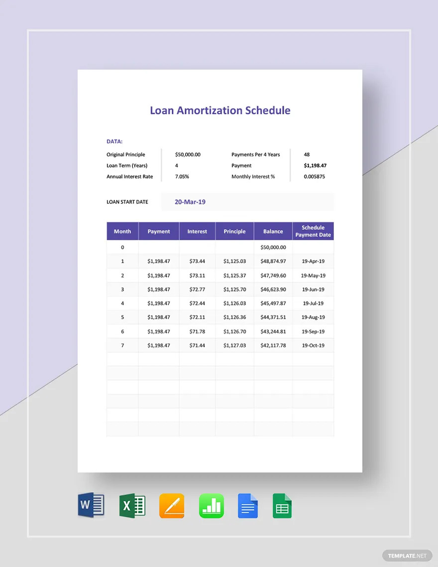 amortization schedule