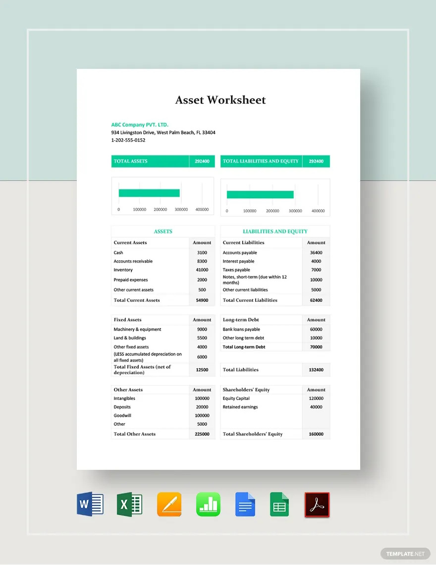 asset worksheet