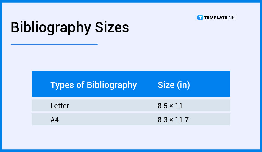 bibliography sizes