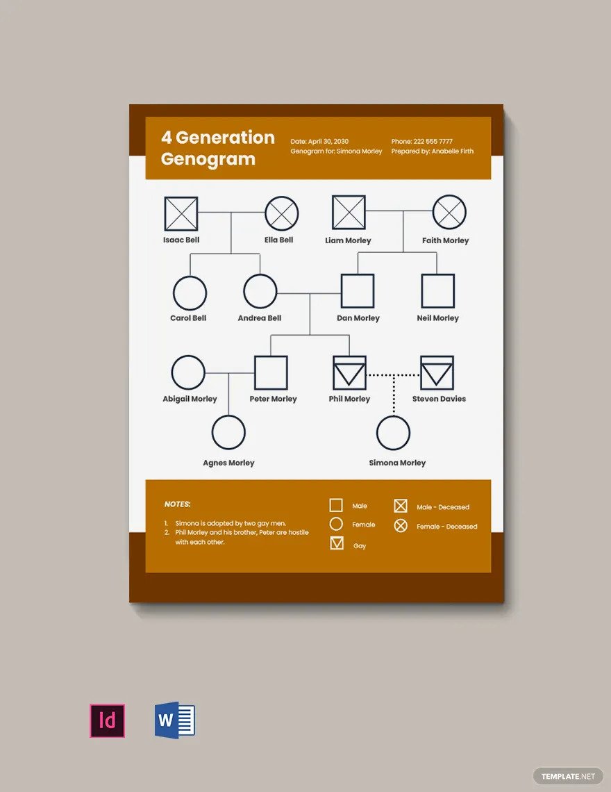 blank-4-generation-genogram-template-1