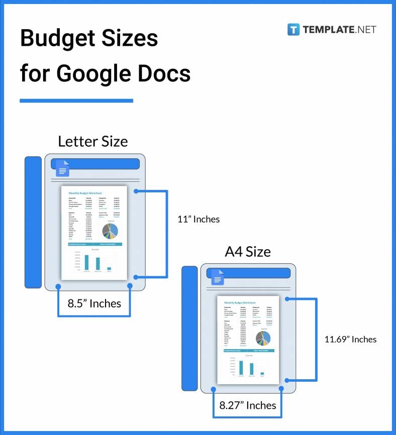 budget-sizes-for-google-docs-788x866