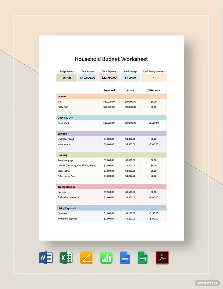 budget worksheet