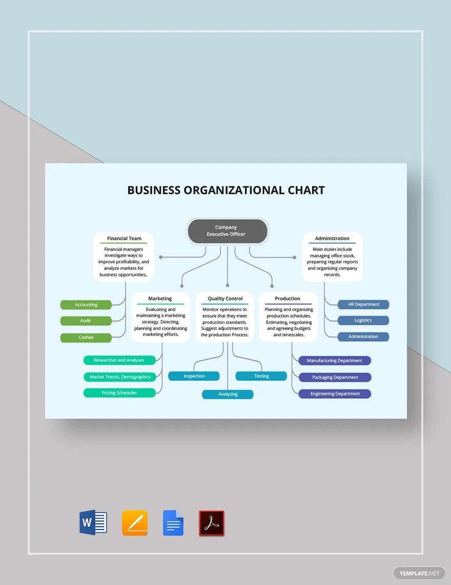 business-organizational-chart