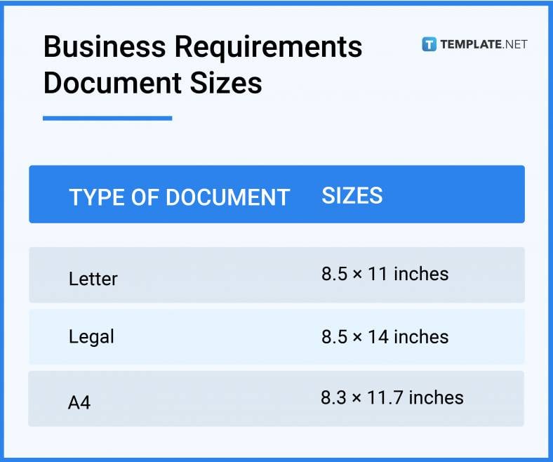 business-requirements-document-sizes-788x658