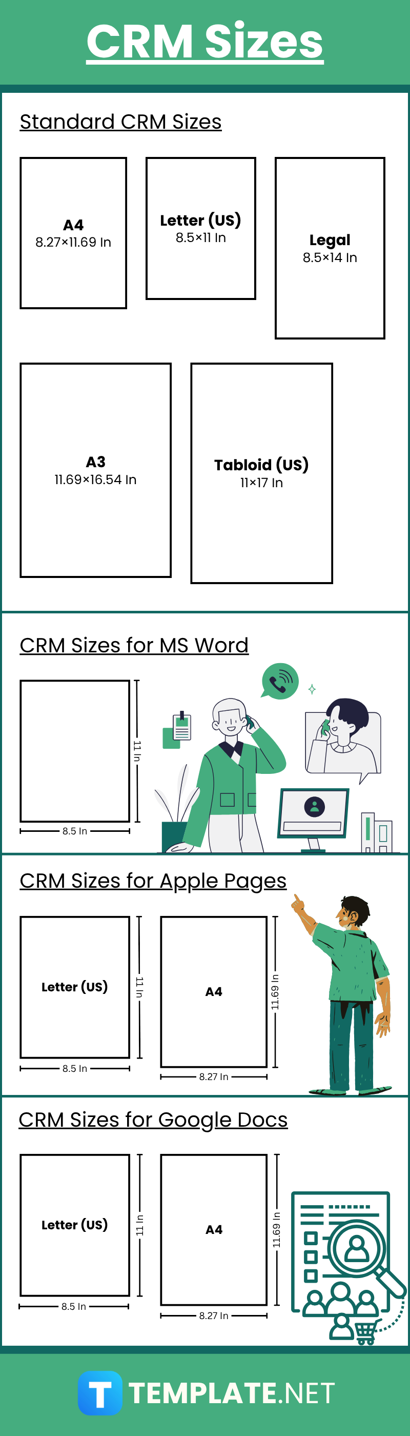 CRM Sizes