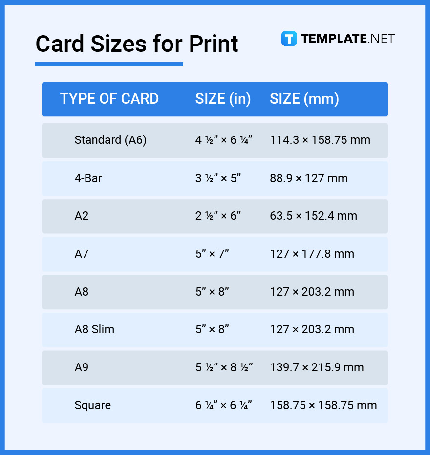 Card Size - Dimensions, Inches, mm, cms, Pixel