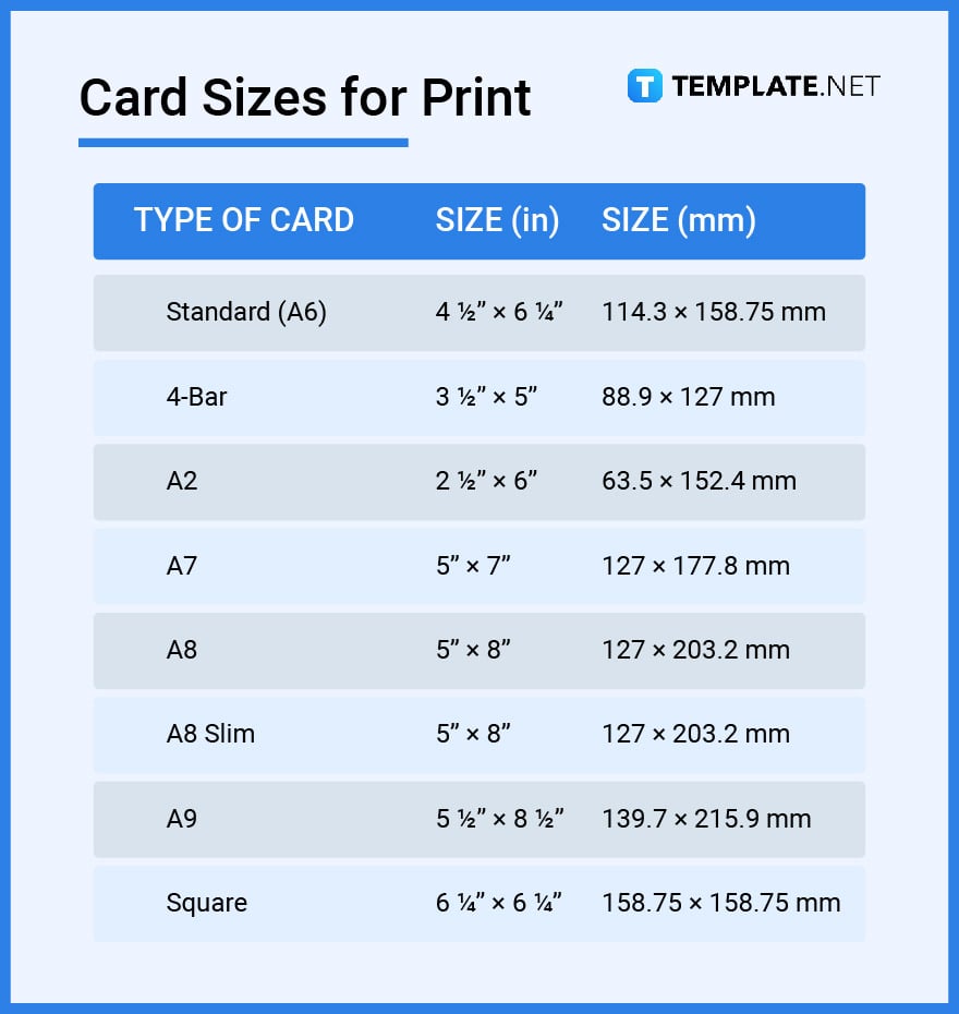 card-size-dimensions-inches-mm-cms-pixel