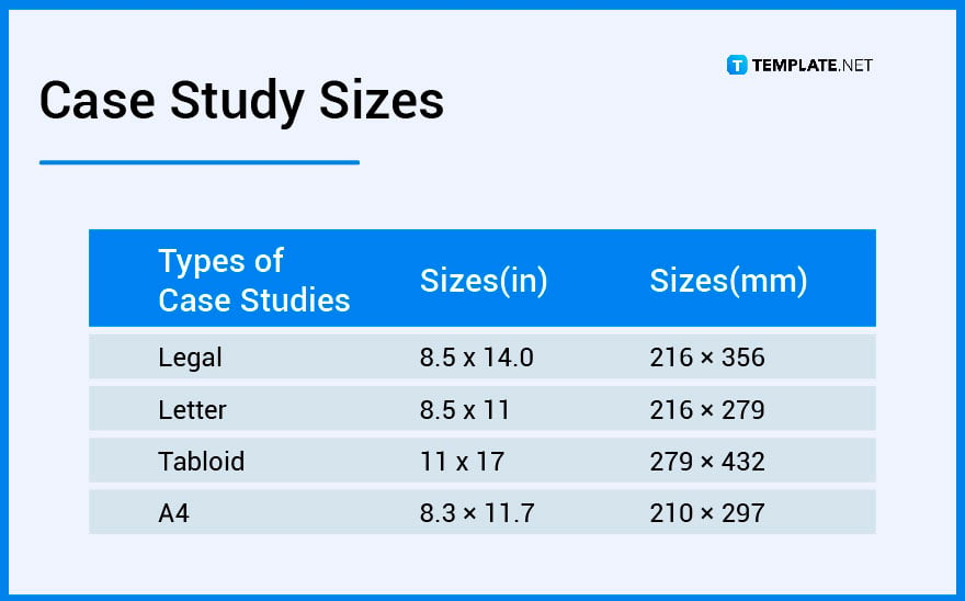 case-study-sizes1