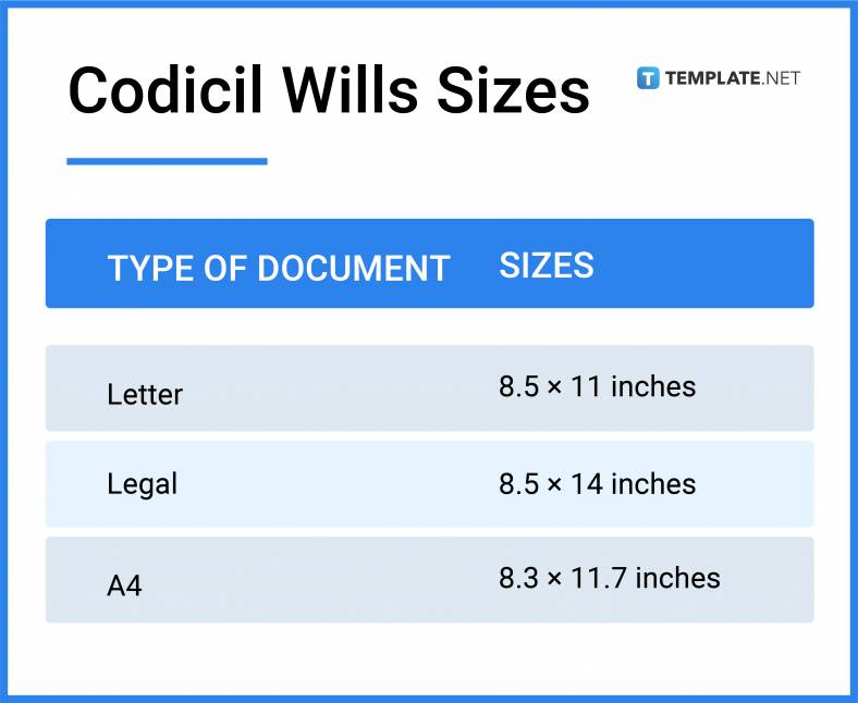 Codicil Wills What Is a Codicil Will? Definition, Types, Uses