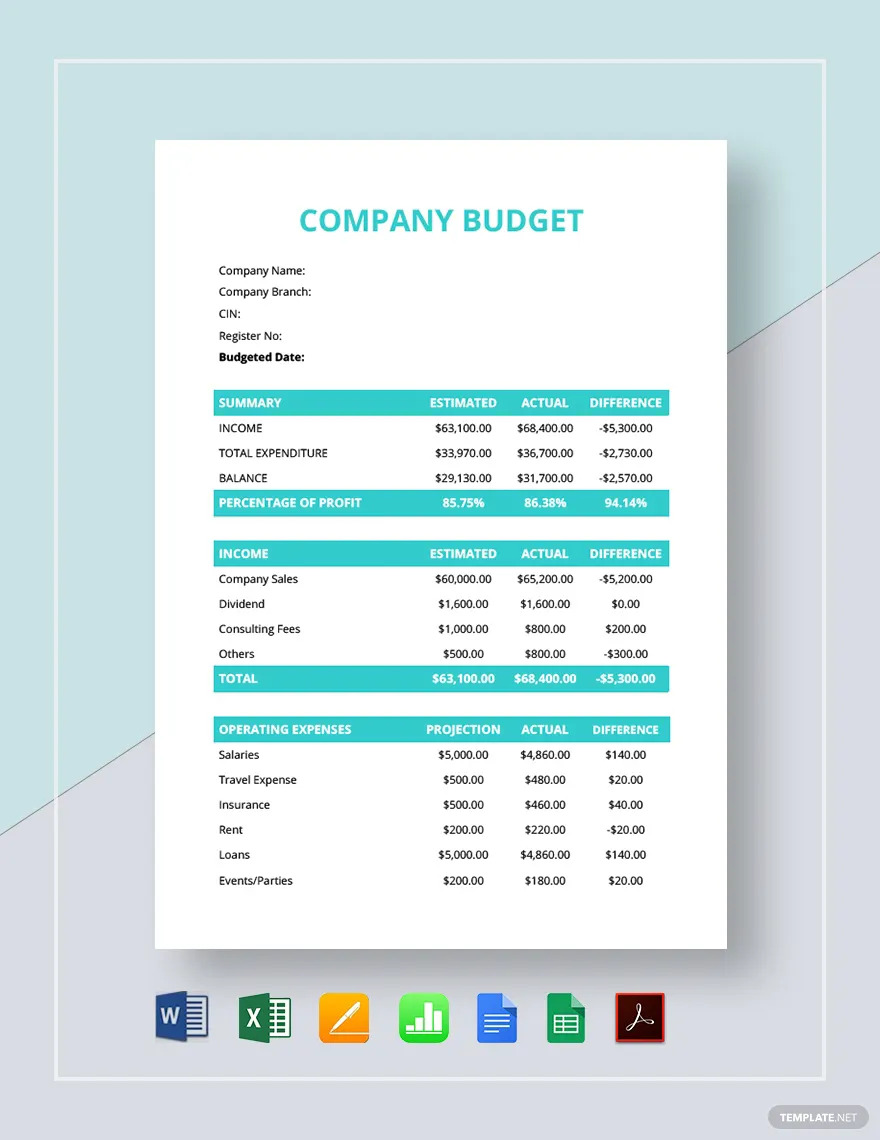 company-budget