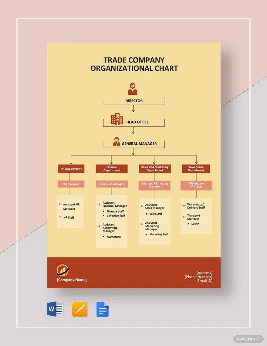 company-organizational-chart
