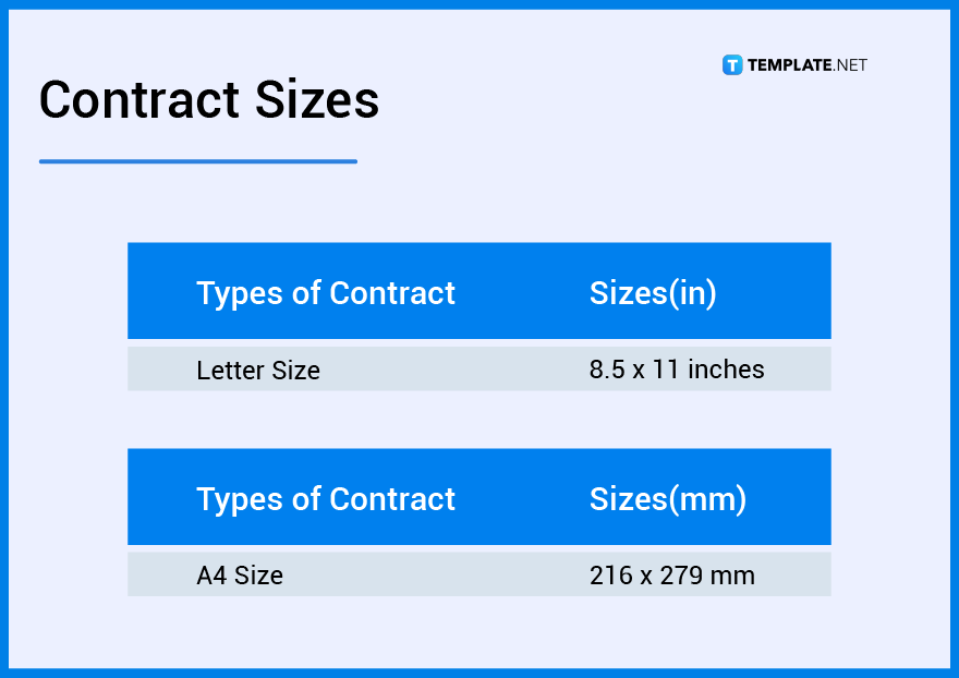 contracts sizes