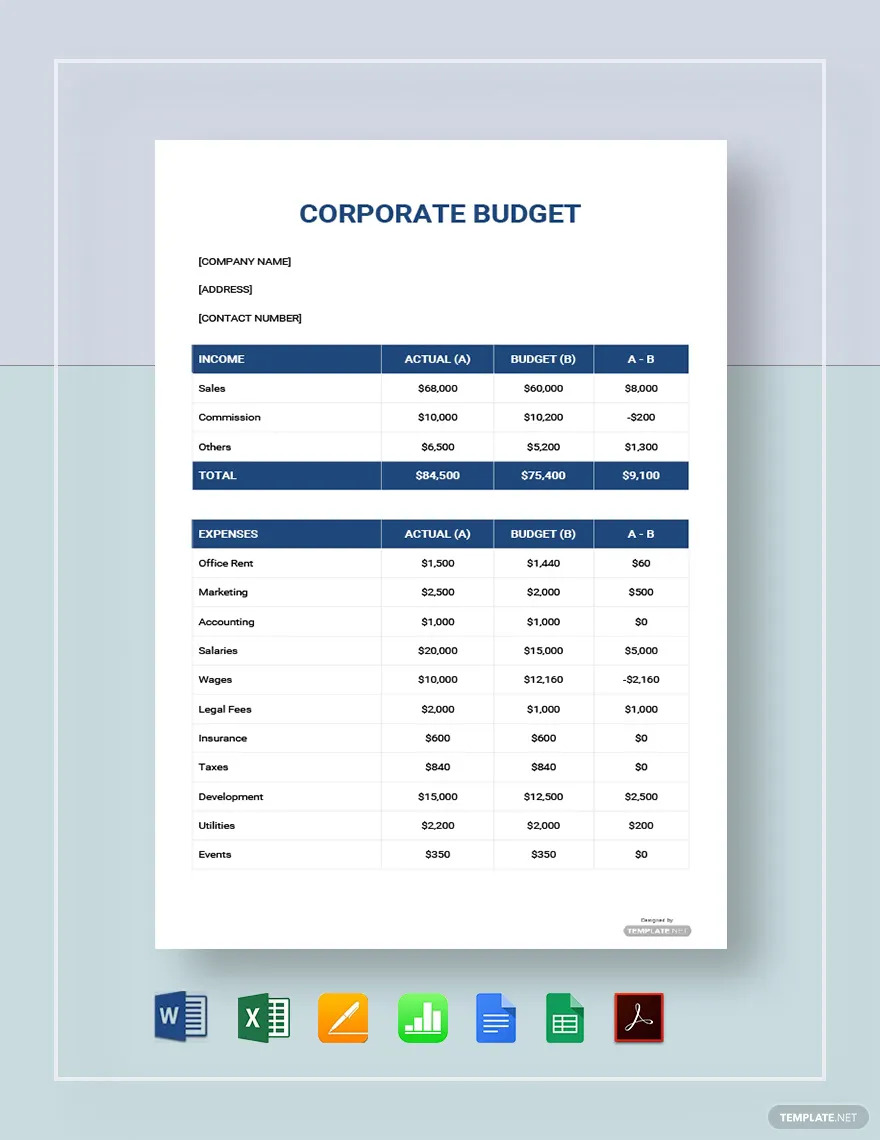 corporate-budget