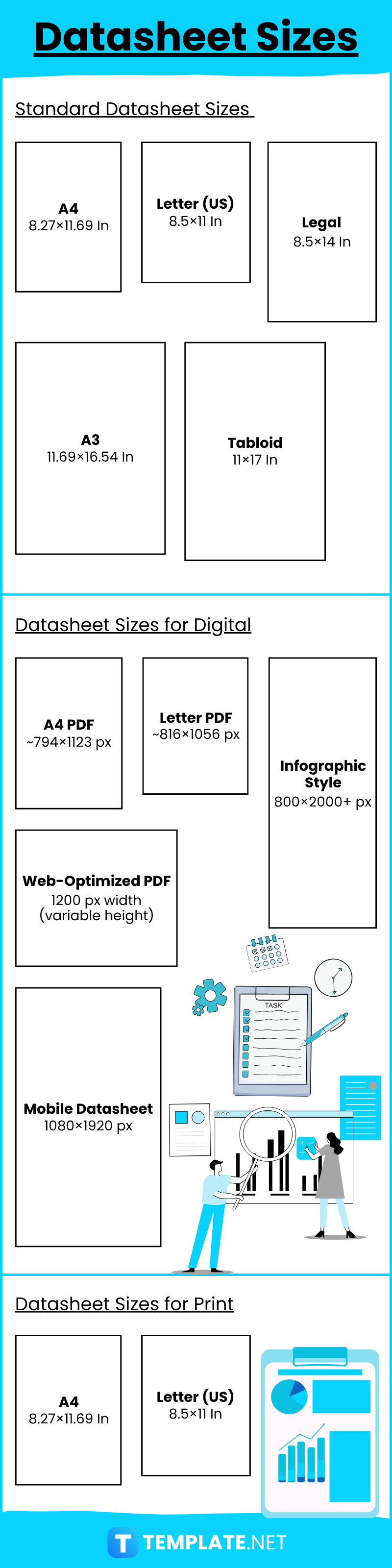 Datasheet Sizes