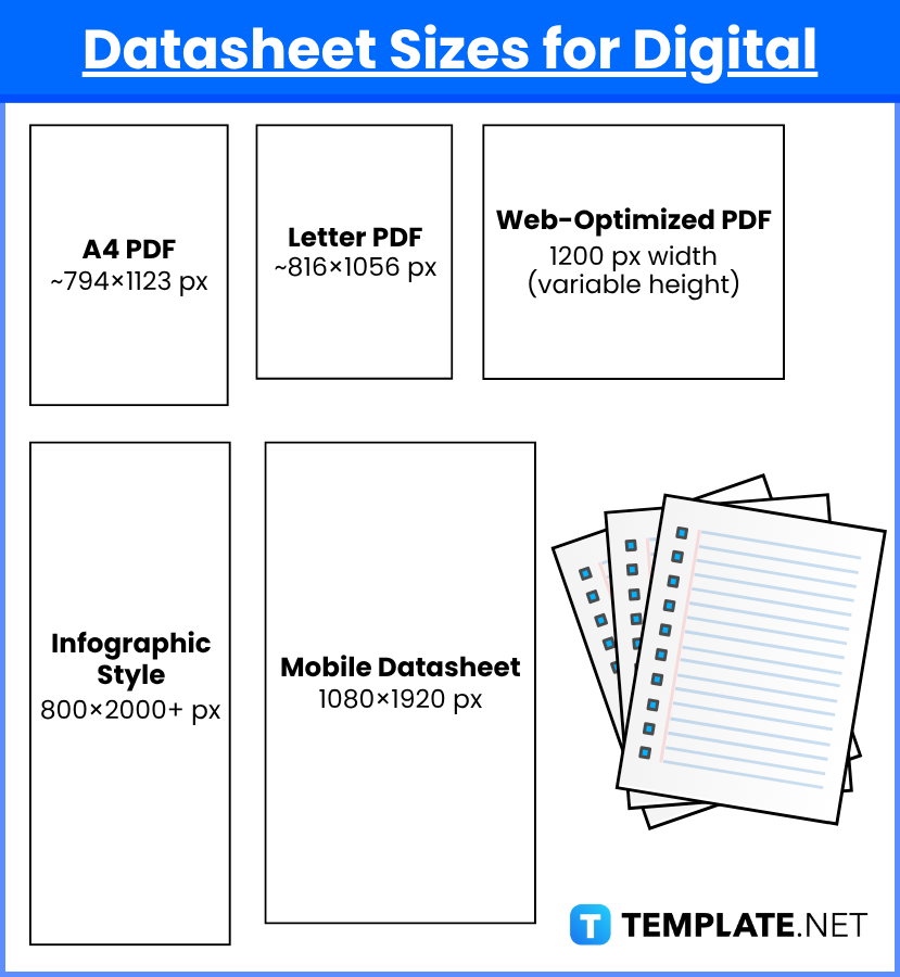 datasheet sizes