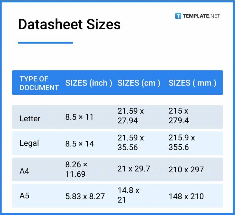 datasheet-sizes-788x721