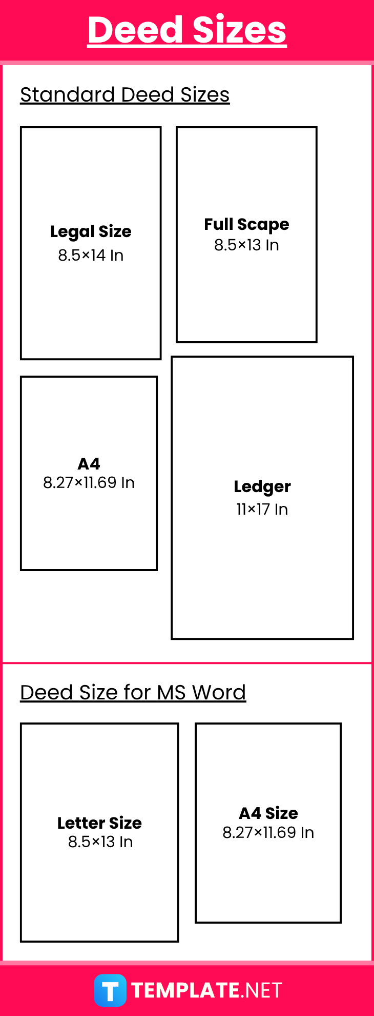 Deed Sizes
