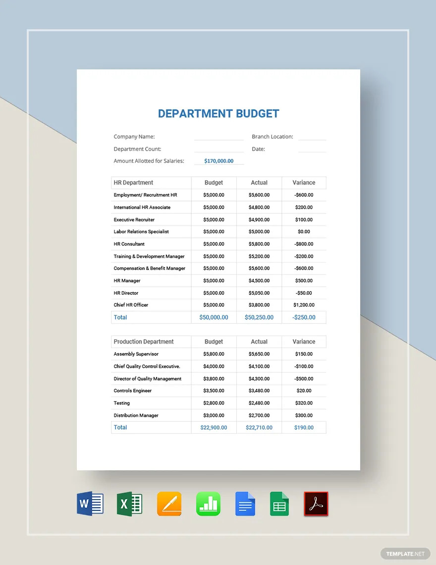 department-budget