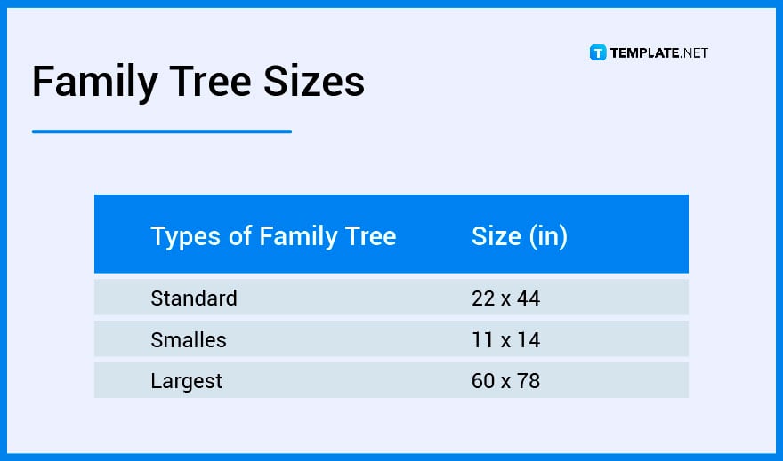 family-tree-sizes