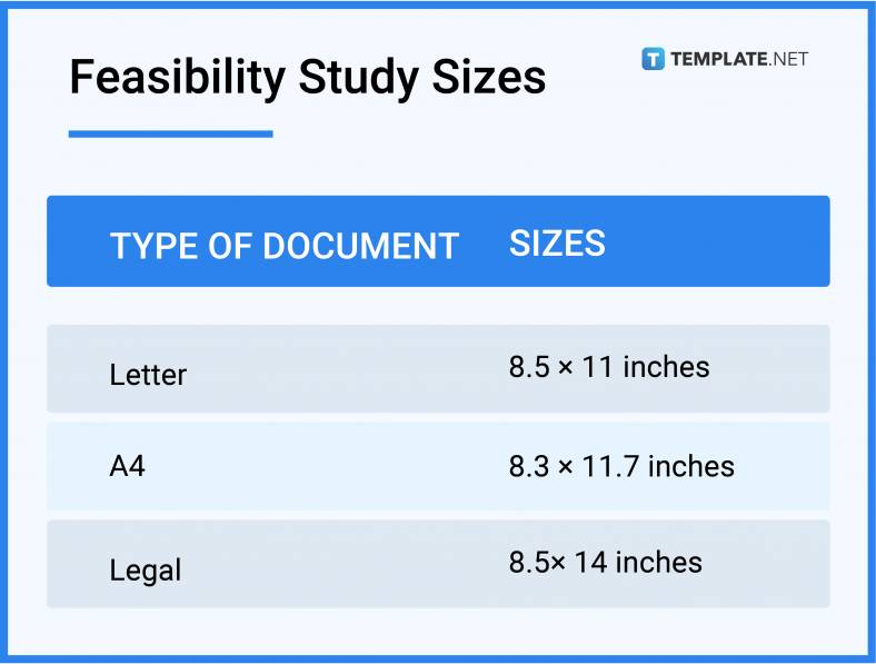 feasibility-study-sizes-788x597