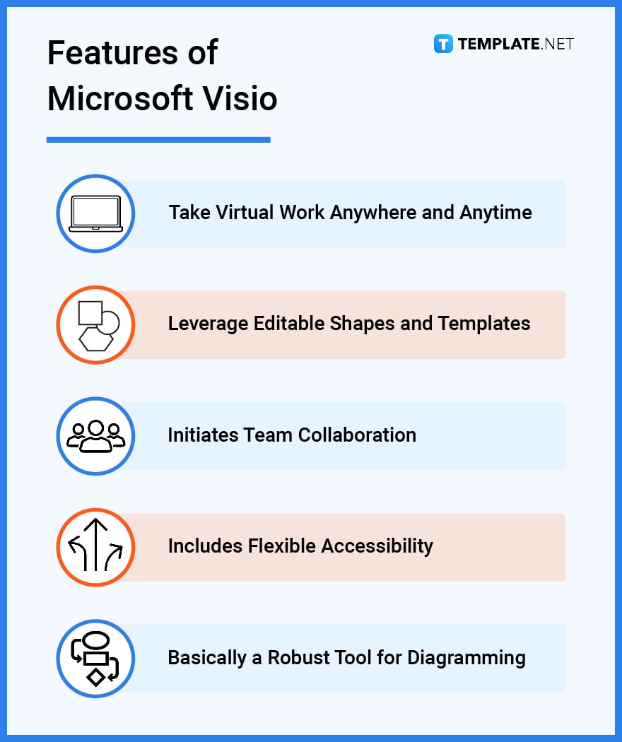 features of microsoft visio