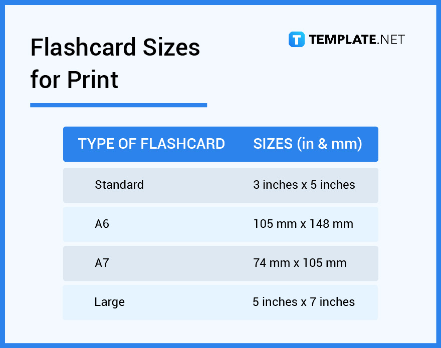 Flashcard Size Dimension, Inches, mm, cms, Pixel