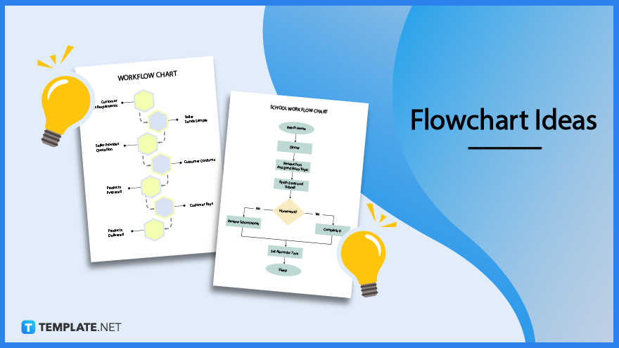 flowchart-ideas