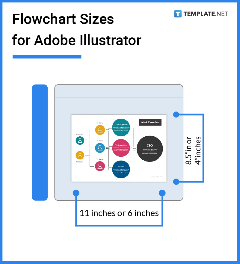 flowchart sizes for adobe illustrator