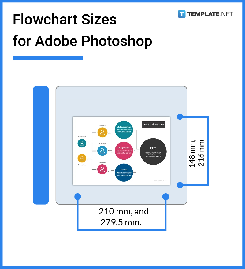 flowchart-sizes-for-adobe-photoshop