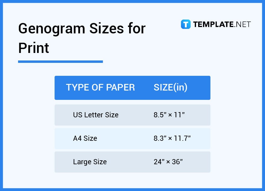 genogram-sizes-for-print