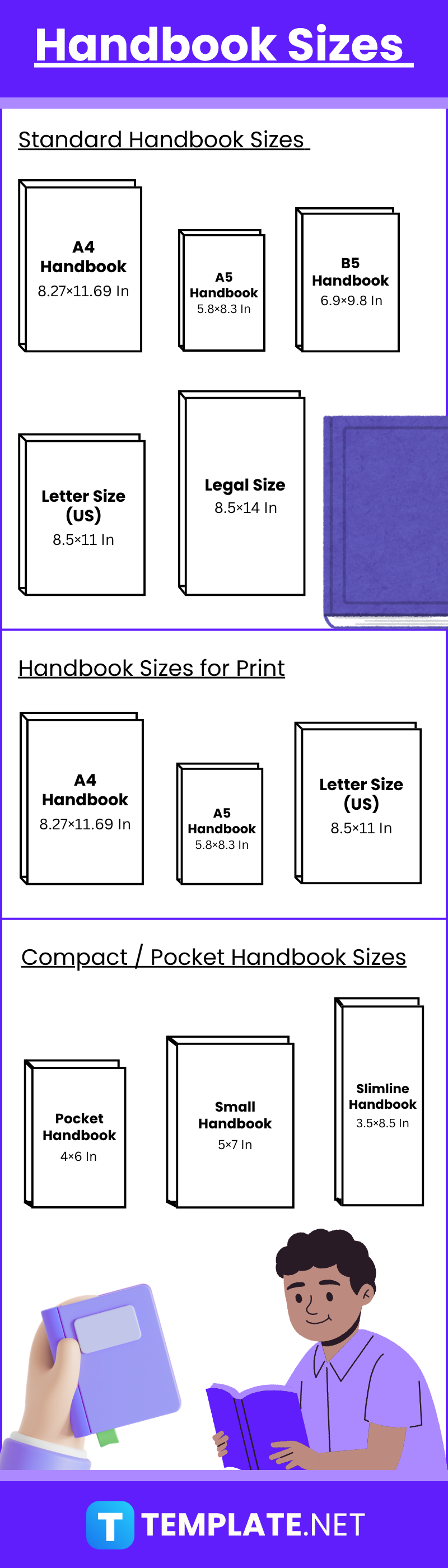 Handbook Sizes