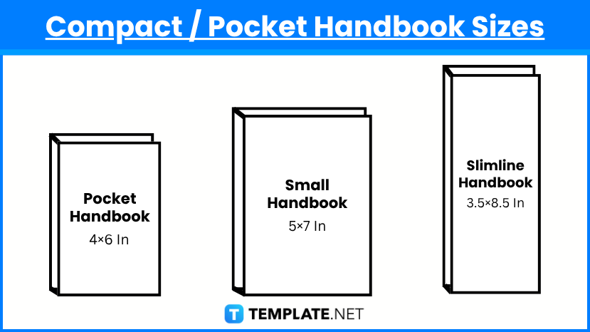 Handbook Sizes