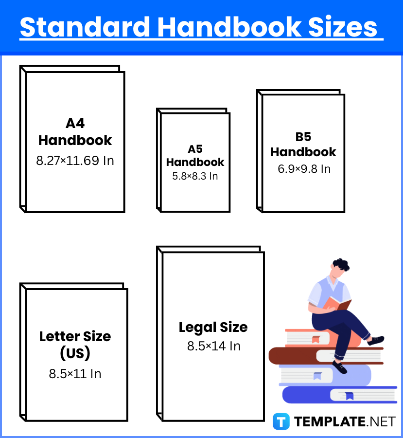 Handbook Sizes 