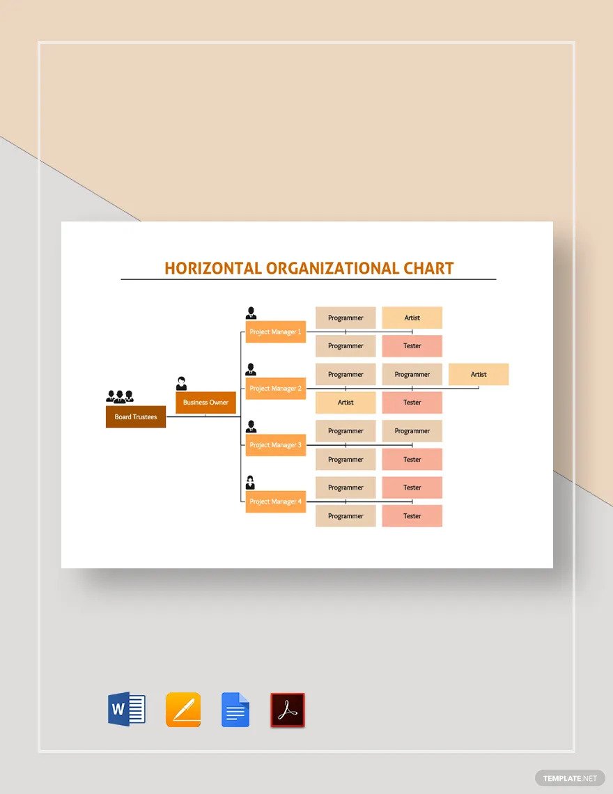 horizontal-organizational-charts