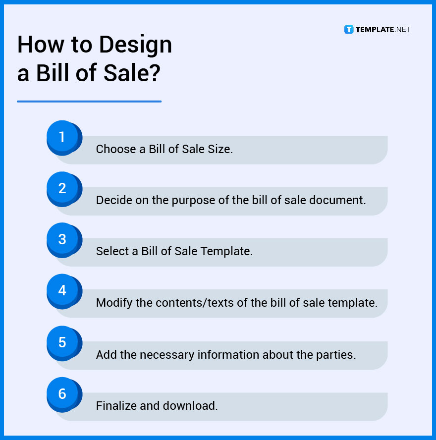 What is a Bill of Sale? Definition, Types, Uses