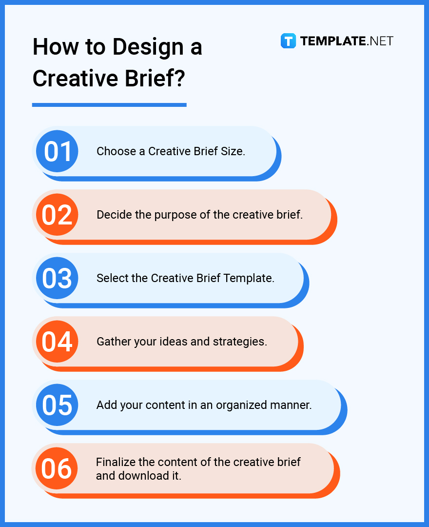 Creative Brief What is a Creative Brief? Definition, Types, Uses